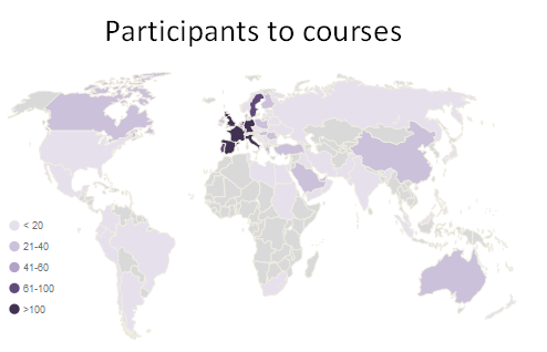 participant map